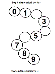 1. sınıflar için sayı egzersizleri